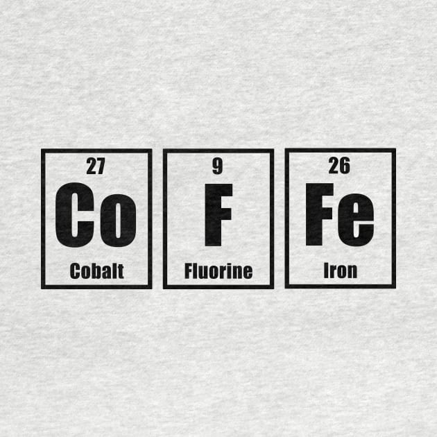 Periodic table by AsKartongs